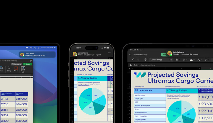 Una presentazione e un messaggio di testo su una serie di dispositivi, tra cui Apple Watch, iPhone, Mac e iPad.