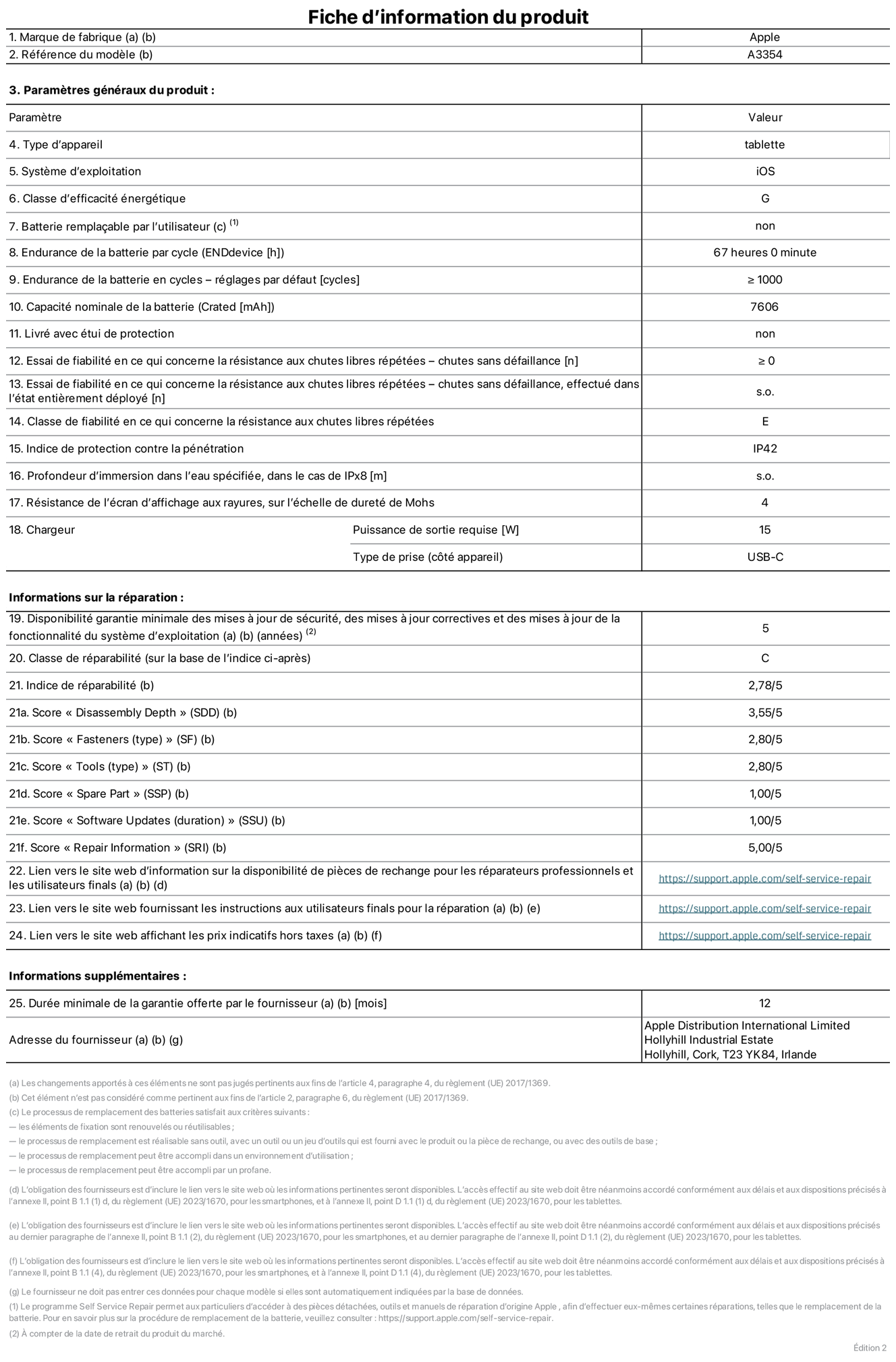 Fiche d’informations produit de l’iPad Wi-Fi, modèle A3354. Fournie par Apple Distribution International Ltd, Hollyhill Industrial Estate. Cork, T23 YK84, Irlande Type d’appareil : tablette. Système d’exploitation : iOS. Classe d’efficacité énergétique : G. Batterie remplaçable par l’utilisateur : non. Endurance de la batterie : 67 heures. Endurance de la batterie en cycles : ≥ 1 000. Capacité nominale de la batterie : 7 606 mAh. Essai de fiabilité en ce qui concerne la résistance aux chutes libres répétées – chutes sans défaillance : ≥ 0. Classe de fiabilité en ce qui concerne la résistance aux chutes libres répétées : E. Indice de protection contre la pénétration : IP42. Résistance de l’écran d’affichage aux rayures sur l’échelle de dureté de Mohs : 4. Puissance de sortie requise du chargeur : 15 W. Type de prise : USB‑C. Disponibilité garantie minimale des mises à jour de sécurité, des mises à jour correctives et des mises à jour de la fonctionnalité du système d’exploitation : 5 ans. Classe de réparabilité : C. Indice de réparabilité : 2,78/5. Score pour la profondeur de désassemblage : 3,55/5. Score pour les éléments de fixation : 2,80/5. Score pour les outils : 2,80/5. Score pour les pièces de rechange : 1,00/5. Score pour les mises à jour logicielles : 1,00/5. Score pour les informations de réparation : 5,00/5. Lien vers le site web d’information sur la disponibilité des pièces de rechange pour les réparateurs professionnels et les utilisateurs finaux : https://support.apple.com/self-service-repair. Lien vers le site web fournissant les instructions aux utilisateurs finaux pour la réparation : https://support.apple.com/self-service-repair. Lien vers le site web affichant les prix indicatifs hors taxes : https://support.apple.com/self-service-repair. Garantie générale de 24 mois offerte.