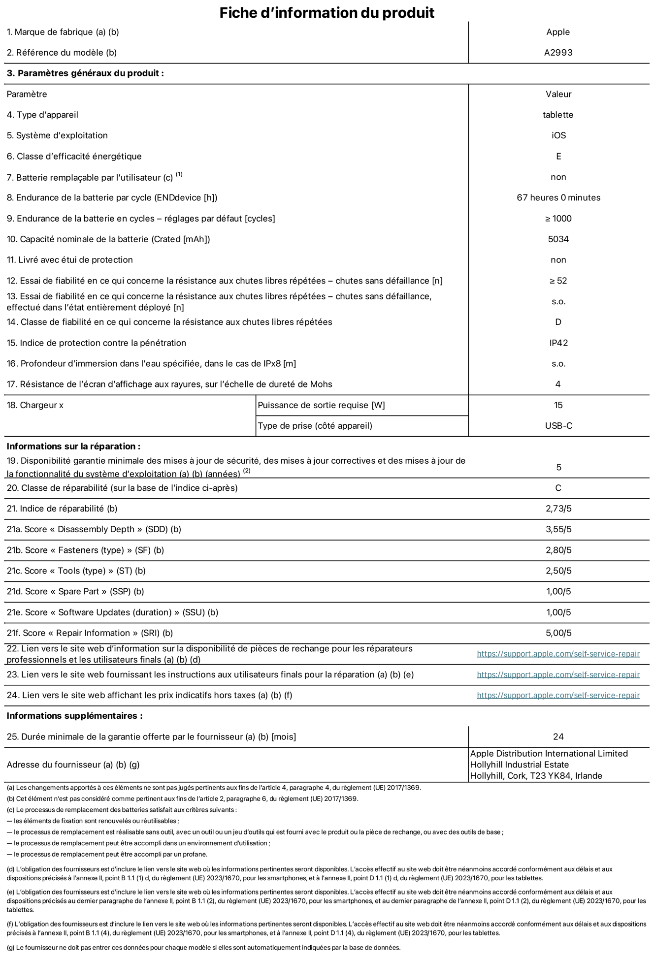 Fiche d’informations produit de l’iPad mini Wi‑Fi, modèle A2993. Fournie par Apple Distribution International Ltd, Hollyhill Industrial Estate. Cork, T23 YK84, Irlande Type d’appareil : tablette. Système d’exploitation : iOS. Classe d’efficacité énergétique : E. Batterie remplaçable par l’utilisateur : non. Endurance de la batterie : 67 heures. Endurance de la batterie en cycles : supérieure ou égale à 1 000. Capacité nominale de la batterie : 5 034 mAh. Essai de fiabilité en ce qui concerne la résistance aux chutes libres répétées – chutes sans défaillance : supérieur ou égal à 52. Classe de fiabilité en ce qui concerne la résistance aux chutes libres répétées : D. Indice de protection contre la pénétration : IP42. Résistance de l’écran d’affichage aux rayures sur l’échelle de dureté de Mohs : 4. Puissance de sortie requise du chargeur : 15 W. Type de prise : USB‑C. Disponibilité garantie minimale des mises à jour de sécurité, des mises à jour correctives et des mises à jour de la fonctionnalité du système d’exploitation : 5 ans. Classe de réparabilité : C. Indice de réparabilité : 2,73/5. Score pour la profondeur de désassemblage : 3,55/5. Score pour les éléments de fixation : 2,80/5. Score pour les outils : 2,50/5. Score pour les pièces de rechange : 1,00/5. Score pour les mises à jour logicielles : 1,00/5. Score pour les informations de réparation : 5,00/5. Lien vers le site web d’information sur la disponibilité des pièces de rechange pour les réparateurs professionnels et les utilisateurs finaux : https://support.apple.com/self-service-repair. Lien vers le site web fournissant les instructions aux utilisateurs finaux pour la réparation : https://support.apple.com/self-service-repair. Lien vers le site web affichant les prix indicatifs hors taxes : https://support.apple.com/self-service-repair. Garantie générale de 24 mois offerte.