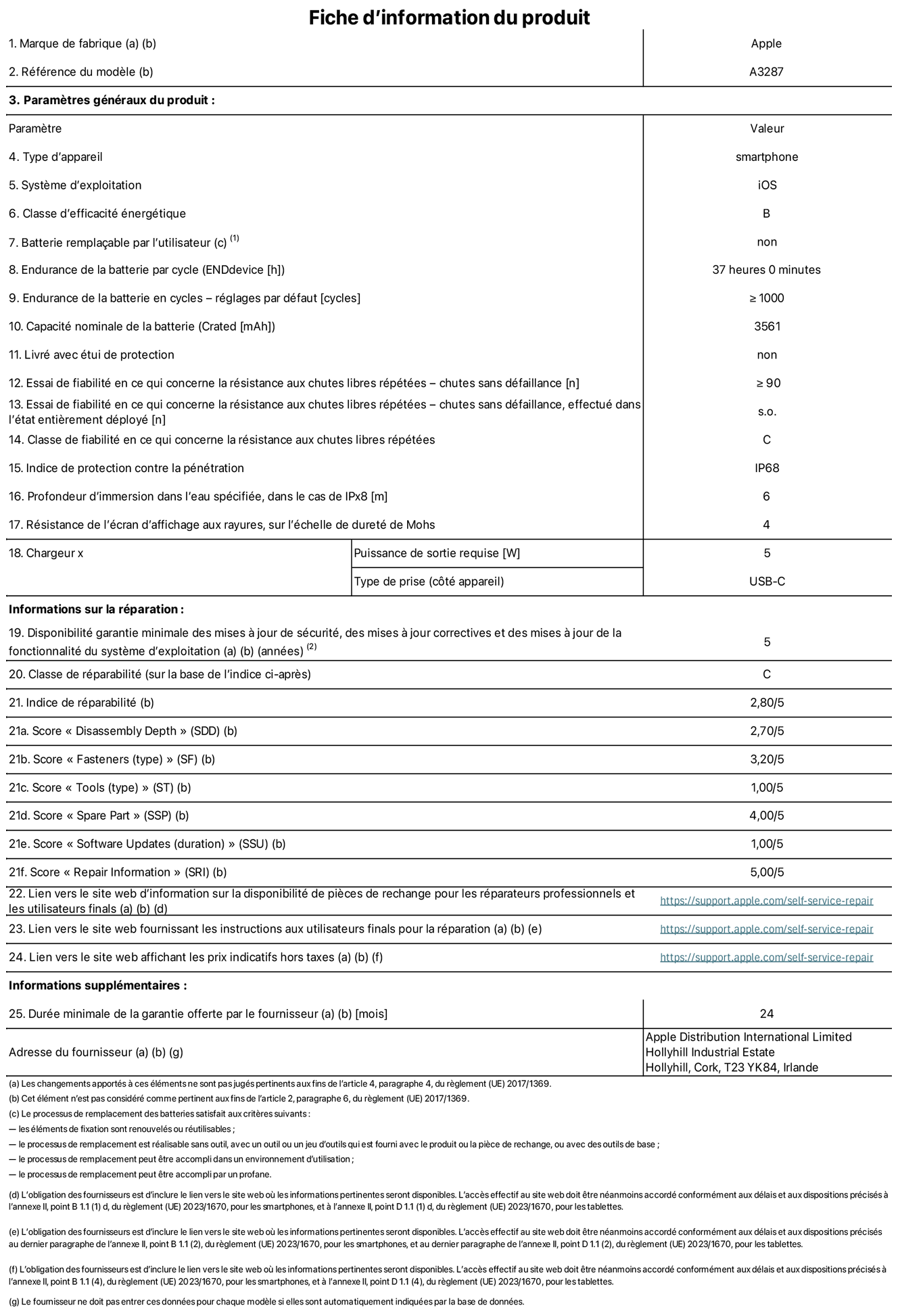 Fiche d’informations produit de l’iPhone 16, modèle A3287. Fournie par Apple Distribution International Limited, Hollyhill Industrial Estate. Cork, T23 YK84, Irlande Type d’appareil : smartphone. Système d’exploitation : iOS. Classe d’efficacité énergétique : B. Batterie remplaçable par l’utilisateur : non. Endurance de la batterie par cycle : 37 heures. Endurance de la batterie en cycles – réglages par défaut : ≥ 1 000. Capacité nominale de la batterie : 3 561 mAh. Livré avec étui de protection : non. Essai de fiabilité en ce qui concerne la résistance aux chutes libres répétées – chutes sans défaillance : ≥ 90. Essai de fiabilité en ce qui concerne la résistance aux chutes libres répétées – chutes sans défaillance, effectué dans l’état entièrement déployé : non applicable. Classe de fiabilité en ce qui concerne la résistance aux chutes libres répétées : C. Indice de protection contre la pénétration : IP68. Profondeur d’immersion spécifiée, dans le cas de l’IPx8 : 6 mètres. Résistance de l’écran d’affichage aux rayures sur l’échelle de dureté de Mohs : 4. Puissance de sortie requise du chargeur : 5 W. Type de prise (côté appareil) : USB‑C. Disponibilité garantie minimale des mises à jour de sécurité, des mises à jour correctives et des mises à jour de la fonctionnalité du système d’exploitation : 5 ans. Classe de réparabilité : C. Indice de réparabilité : 2,80/5. Score pour la profondeur de désassemblage (SDD) : 2,70/5. Score pour les éléments de fixation : 3,20/5. Score pour les outils : 1,00/5. Score pour les pièces de rechange : 4,00/5. Score pour les mises à jour logicielles : 1,00/5. Score pour les informations concernant la réparation : 5,00/5. Lien vers le site web d’information sur la disponibilité des pièces de rechange pour les réparateurs professionnels et les utilisateurs finaux : https://support.apple.com/self-service-repair. Lien vers le site web fournissant les instructions aux utilisateurs finaux pour la réparation : https://support.apple.com/self-service-repair. Lien vers le site web affichant les prix indicatifs hors taxes : https://support.apple.com/self-service-repair. Garantie générale de 24 mois offerte.