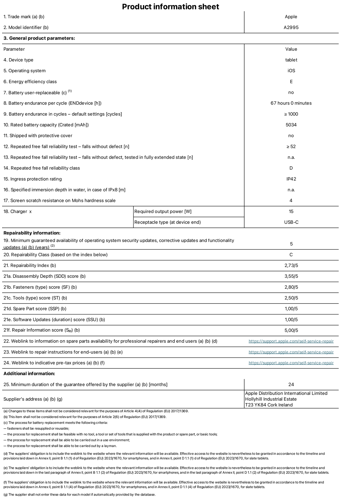 Product information sheet for iPad mini Wi-Fi + Cellular, model A2995. Supplied by Apple Distribution International Ltd, Hollyhill Industrial Estate. Cork, Ireland, T23 YK84. Device type: tablet. Operating system: iOS. Energy efficiency class: E. Battery user-replaceable: no. Battery endurance: 67 hours. Battery endurance in cycles: greater than or equal to 1,000. Rated battery capacity: 5,034 milliampere-hours. Repeated free fall reliability test - falls without defect: greater than or equal to 52. Repeated free fall reliability class: D. Ingress protection rating: IP42. Screen scratch resistance on Mohs hardness scale: 4. Charger required output power: 15 watts. Charger receptacle type: USB-C. Minimum guaranteed availability of operating system security updates, corrective updates and functionality updates: 5 years. Repairability Class: C. Repairability Index: 2.73/5. Disassembly Depth score: 3.55/5. Fasteners score: 2.80/5. Tools score: 2.50/5. Spare Part score: 1.00/5. Software Updates score: 1.00/5. Repair Information score: 5.00/5. Weblink to information on spare parts availability for professional repairers and end-users: https://support.apple.com/self-service-repair. Weblink to repair instructions for end-users: https://support.apple.com/self-service-repair. Weblink to indicative pre-tax prices: https://support.apple.com/self-service-repair. 24-month general guarantee offered.