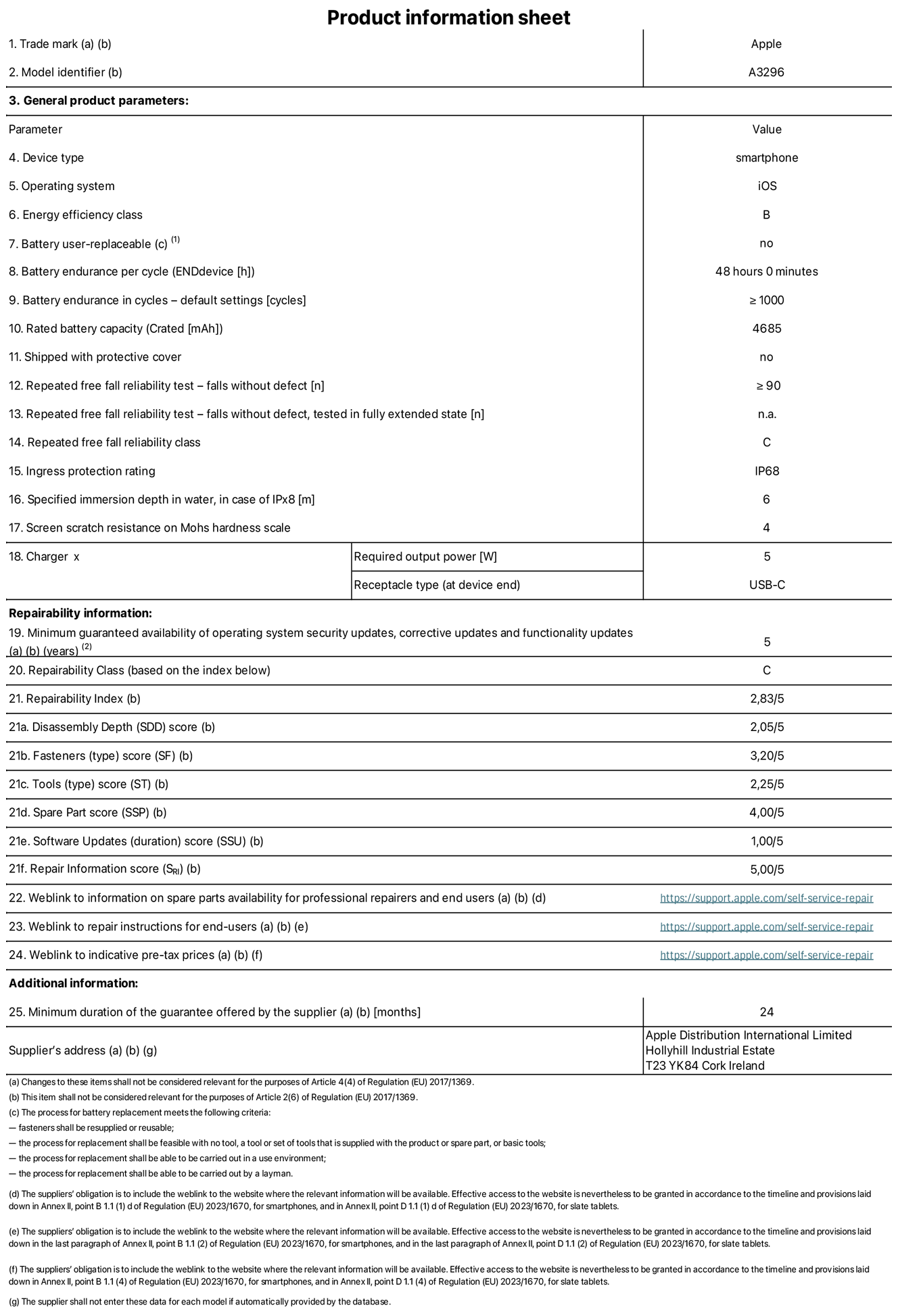 Product information sheet for iPhone 16 Pro Max, model A3296. Supplied by Apple Distribution International Limited, Hollyhill Industrial Estate. Cork, Ireland, T23 YK84. Device type: smartphone. Operating system: iOS. Energy efficiency class: B. Battery user-replaceable: no. Battery endurance per cycle: 48 hours. Battery endurance in cycles - default settings: greater than or equal to 1,000. Rated battery capacity: 4,685 milliampere-hours. Shipped with protective cover: no. Repeated free fall reliability test - falls without defect: greater than or equal to 90. Repeated free fall reliability test - falls without defect tested in fully extended state: not applicable. Repeated free fall reliability class: C. Ingress protection rating: IP68. Specified immersion depth in water, in case of iPx8: 6 metres. Screen scratch resistance on Mohs hardness scale: 4. Charger required output power: 5 watts. Charger receptacle type (at device end): USB-C. Minimum guaranteed availability of operating system security updates, corrective updates and functionality updates: 5 years. Repairability class: C. Repairability Index: 2.83/5. Disassembly Depth (SDD) score: 2.05/5. Fasteners score: 3.20/5. Tools score: 1.00/5. Spare Part score: 4.00/5. Software Updates score: 1.00/5. Repair information score: 5.00/5. Weblink to information on spare parts availability for professional repairers and end-users: https://support.apple.com/self-service-repair. Weblink to repair instructions for end-users: https://support.apple.com/self-service-repair. Weblink to indicative pre-tax prices: https://support.apple.com/self-service-repair. 24-month general guarantee offered.