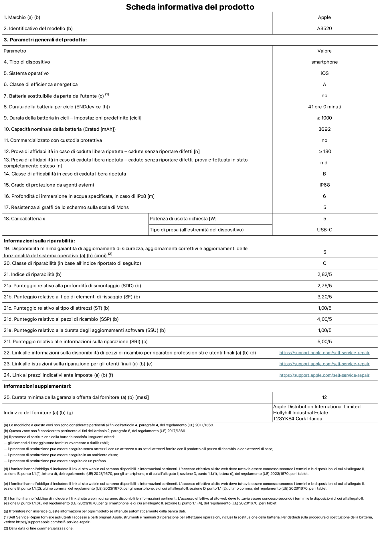 Scheda informativa del prodotto per iPhone 17, modello A3520. Fornito da Apple Distribution International Limited, Hollyhill Industrial Estate, T23 YK84, Cork, Irlanda. Tipo di dispositivo: smartphone. Sistema operativo: iOS. Classe di efficienza energetica: A. Batteria sostituibile da parte dell’utente: no. Durata della batteria per ciclo: 41 ore. Durata della batteria in cicli (impostazioni predefinite): maggiore o uguale a 1000. Capacità nominale della batteria: 3692 milliampere-ora. Commercializzato con custodia protettiva: no. Prova di affidabilità in caso di caduta libera ripetuta (cadute senza riportare difetti): maggiore o uguale a 180. Prova di affidabilità in caso di caduta libera ripetuta (cadute senza riportare difetti, prova effettuata in stato completamente esteso): non disponibile. Classe di affidabilità nel caso di caduta libera ripetuta: B. Grado di protezione da agenti esterni: IP68. Profondità di immersione in acqua specificata, in caso di IPx8: 6 metri. Resistenza ai graffi dello schermo sulla scala di Mohs: 5. Potenza di uscita richiesta per il caricabatterie: 5W. Tipo di presa per il caricabatterie (all’estremità del dispositivo): USB-C. Disponibilità minima garantita di aggiornamenti di sicurezza, aggiornamenti correttivi e aggiornamenti delle funzionalità del sistema operativo: 5 anni. Classe di riparabilità: C. Indice di riparabilità: 2,82 su 5. Punteggio relativo alla profondità di smontaggio (SDD): 2,75 su 5. Punteggio relativo al tipo di elementi di fissaggio: 3,20 su 5. Punteggio relativo al tipo di attrezzi: 1,00 su 5. Punteggio relativo ai pezzi di ricambio: 4,00 su 5. Punteggio relativo alla durata degli aggiornamenti software: 1,00 su 5. Punteggio relativo alle informazioni sulla riparazione: 5,00 su 5. Link alle informazioni sulla disponibilità di pezzi di ricambio per riparatori professionisti e utenti finali: https://support.apple.com/it-it/self-service-repair. Link alle istruzioni sulla riparazione per gli utenti finali: https://support.apple.com/it-it/self-service-repair. Link ai prezzi indicativi ante imposte: https://support.apple.com/it-it/self-service-repair. È prevista una garanzia generale di 12 mesi.