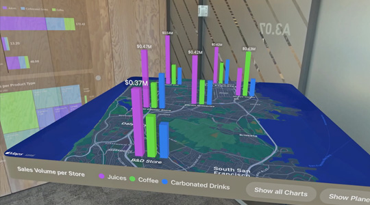 Projection 3D d’une carte de San Francisco, avec un graphique à barres 3D montrant le volume des ventes de boissons, par type de produit et par quartier